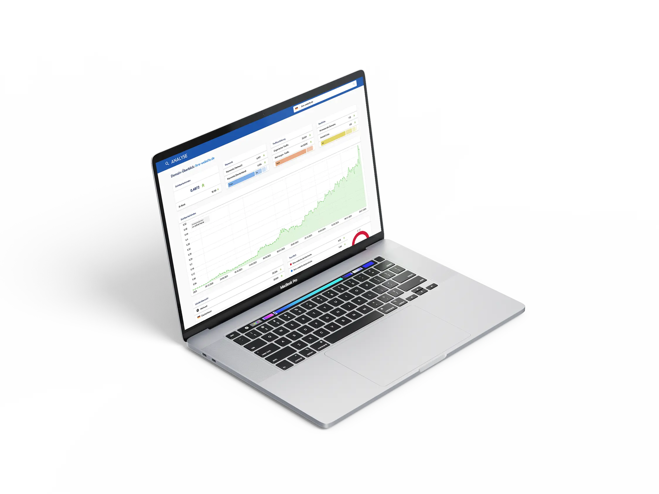 OnPage SEO - Optimierung direkt auf Ihrer Website